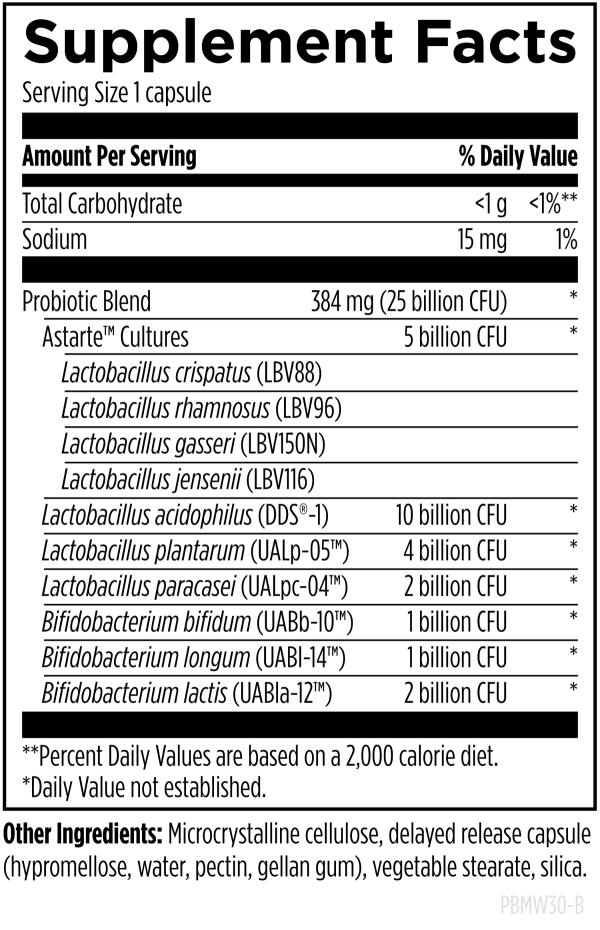 ProbioMed™ Women supplement facts image