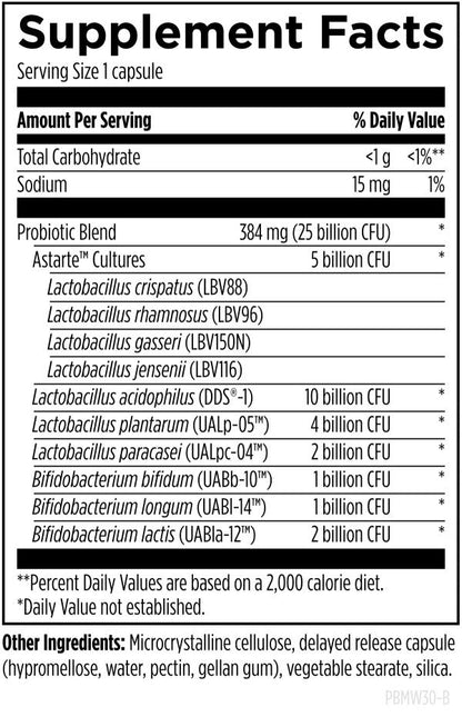 ProbioMed™ Women supplement facts image