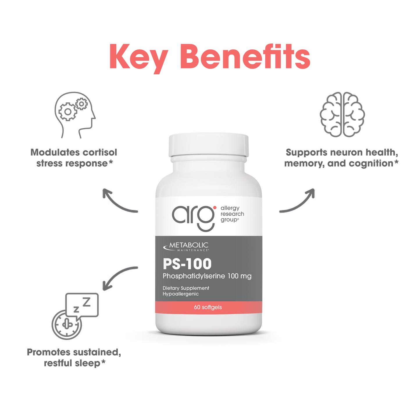Bottle of Metabolic Maintenance PS-100 phosphatidylserine dietary supplement with suggested use text in the background