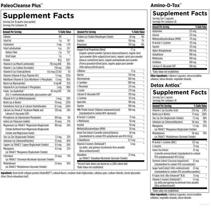 PaleoCleanse Plus™ Detox Program supplement facts image
