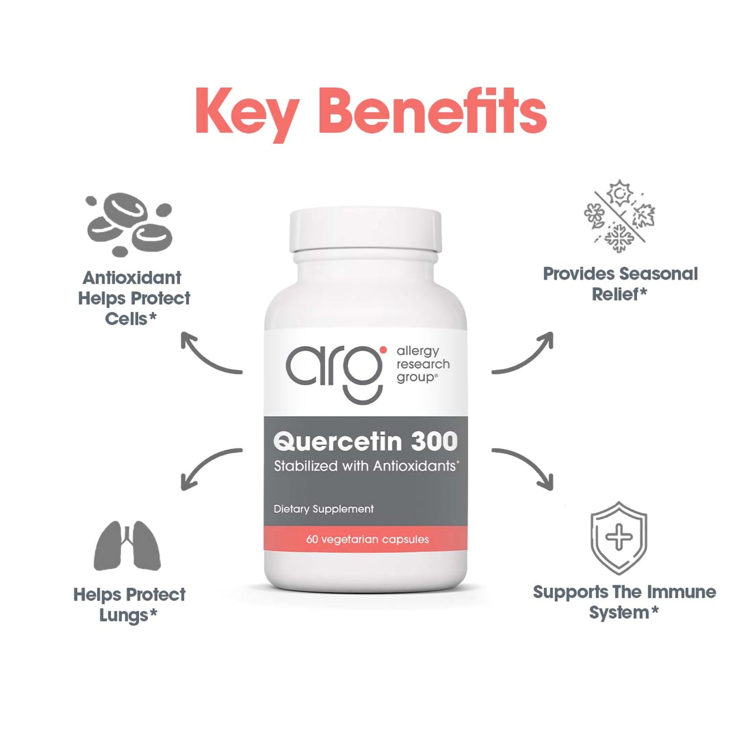 Quercetin 300 - suggested use: 1 or 2 capsules one to three times daily with meals
