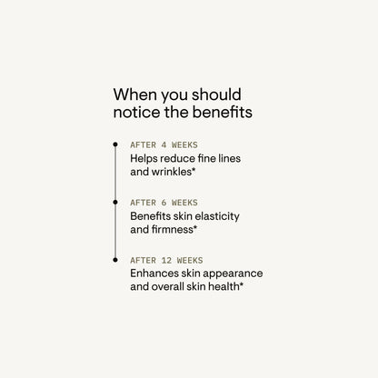 Radiant Skin Complex 3