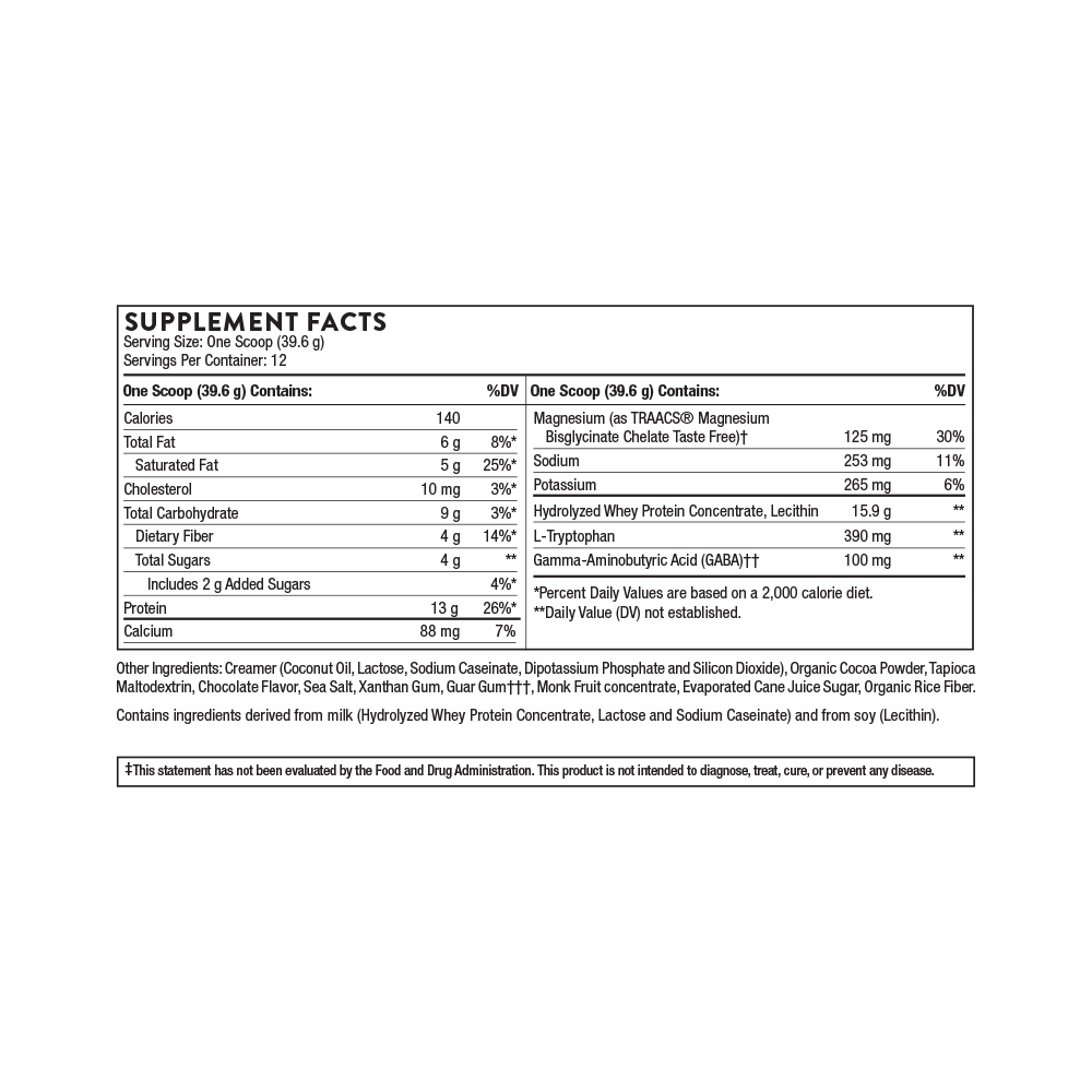 RecoveryPro® 2