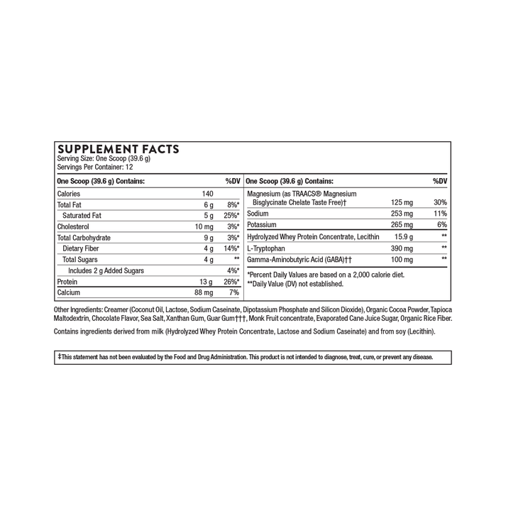 RecoveryPro® 2