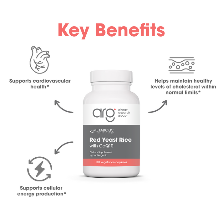 Red Yeast Rice with CoQ10 suggested use graphic instructing two capsules daily with the largest meal or as directed