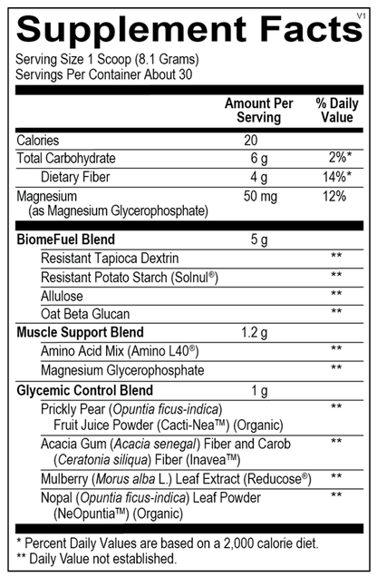 Reducore supplement facts image