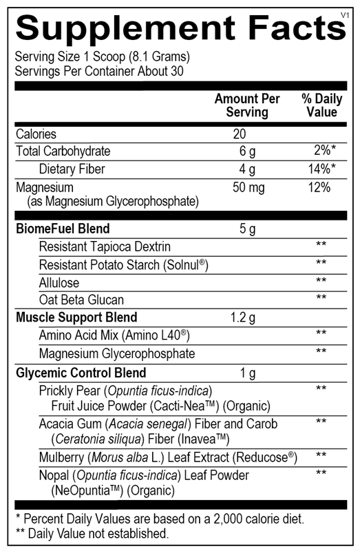 Reducore supplement facts image