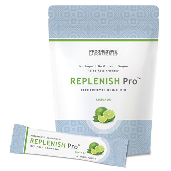 Replenish Pro™