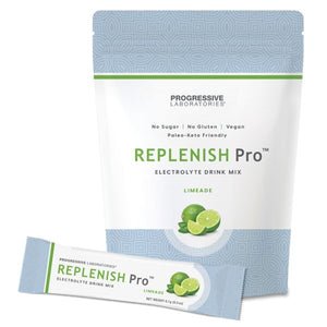 Replenish Pro™