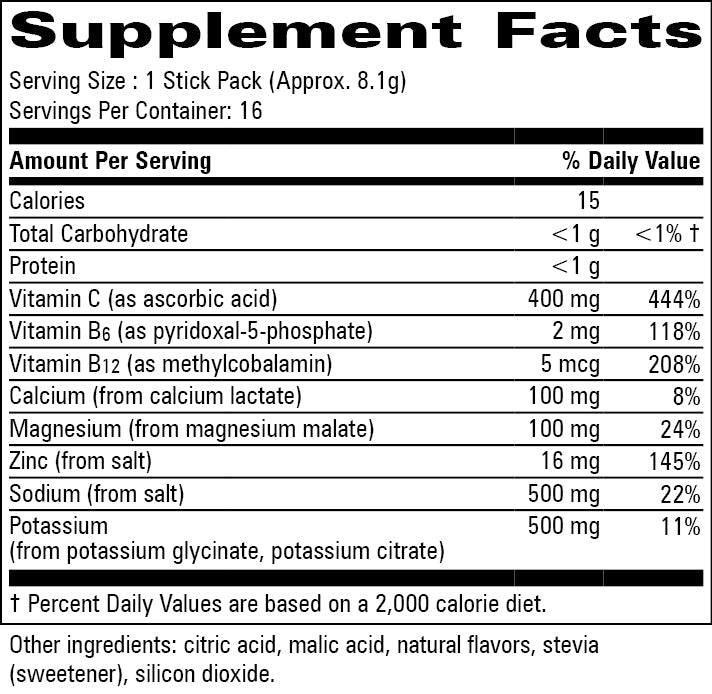 Replenish Pro™