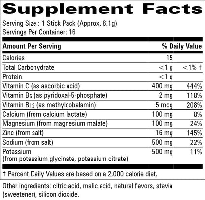 Replenish Pro™