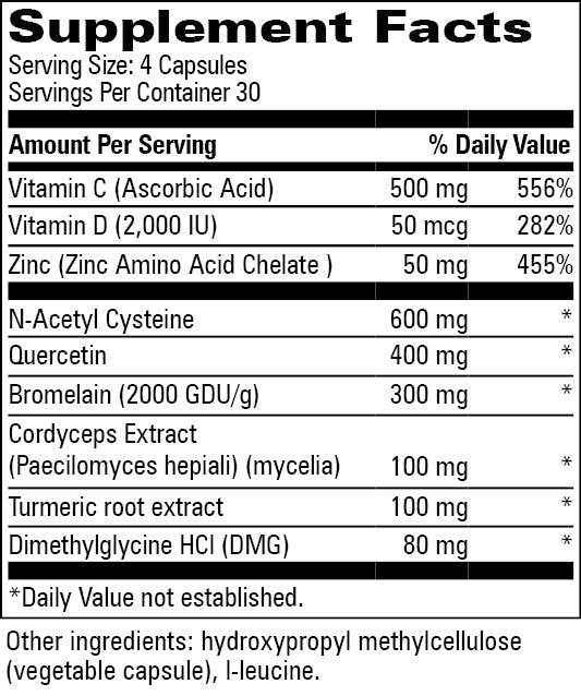 Respiratory Resilience®