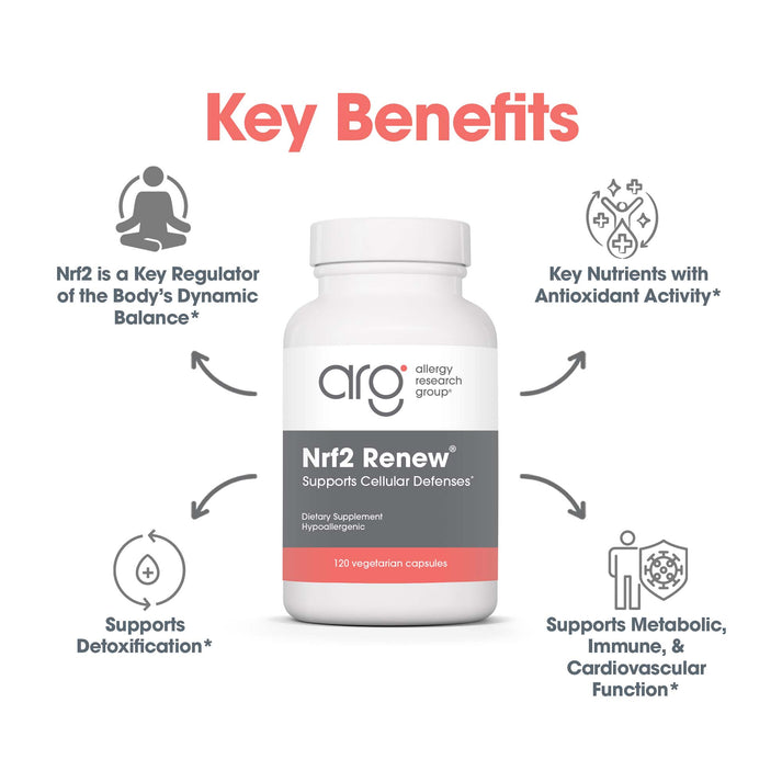 Nrf2 Renew® - suggested use: 2 capsules daily