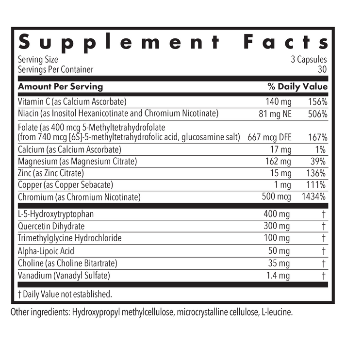 Seratonin - supplement fact label with Vitamin C, Niacin, Calcium and more