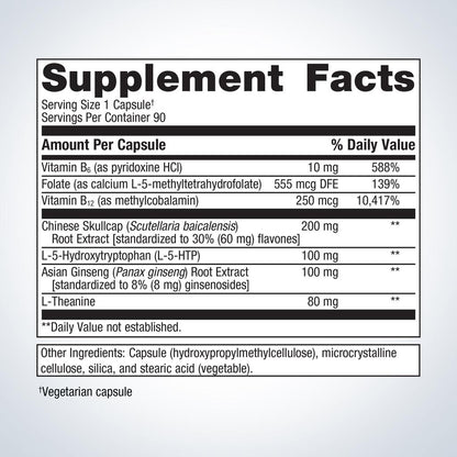 SeroSyn™