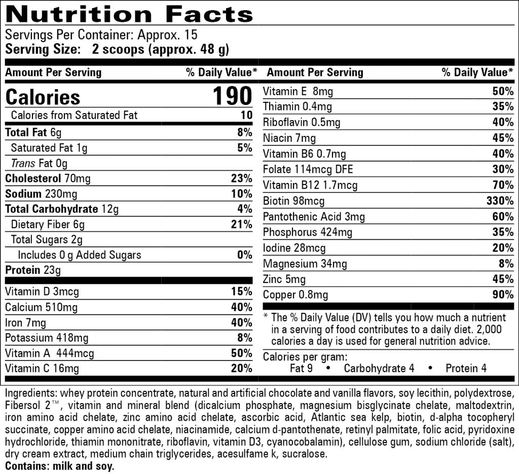 Skip-A-Meal®