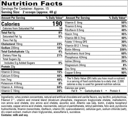 Skip-A-Meal®