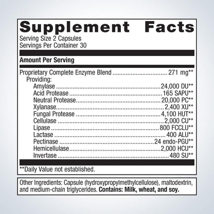SpectraZyme® Complete Enzymes