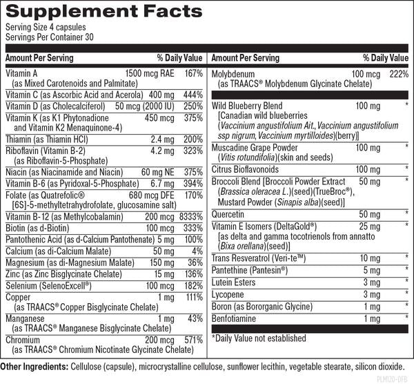 The Foundation of You™ supplement facts image