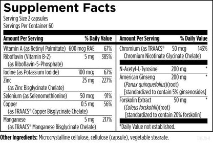 Thyroid Synergy™ 120 capsules supplement facts image