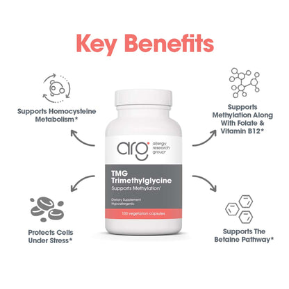 TMG - suggested use: 1 capsule twice daily before meals