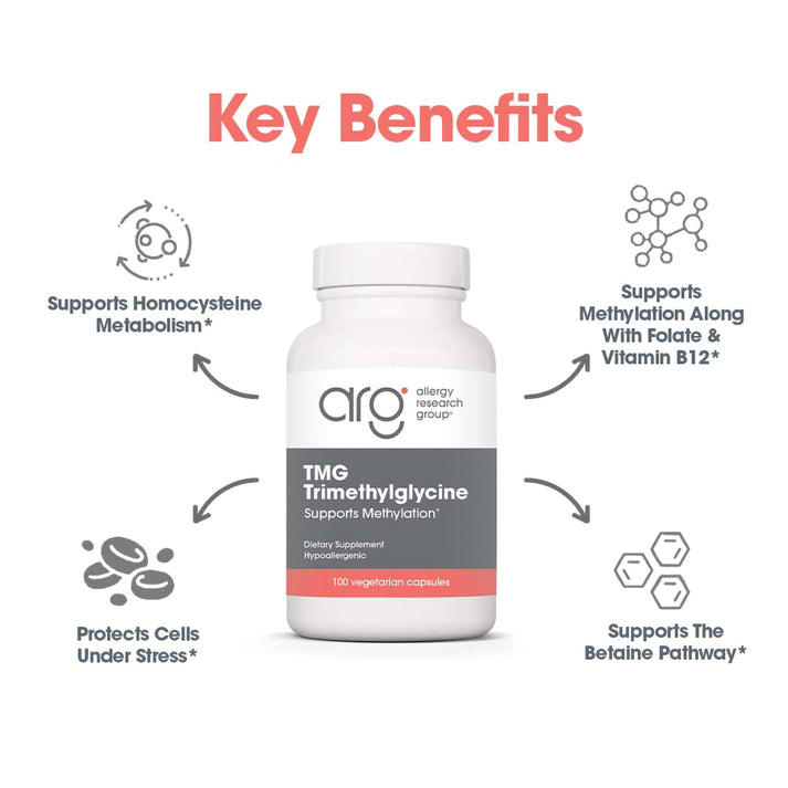 TMG - suggested use: 1 capsule twice daily before meals