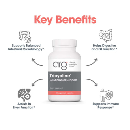 Tricycline® - suggested use: 1 capsule three times daily with meals