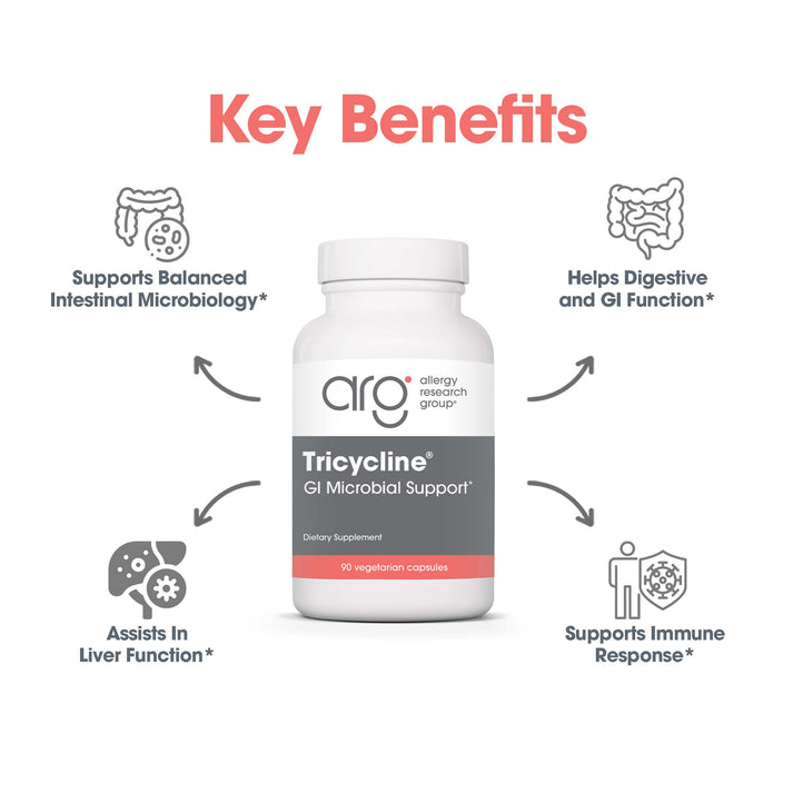 Tricycline® - suggested use: 1 capsule three times daily with meals