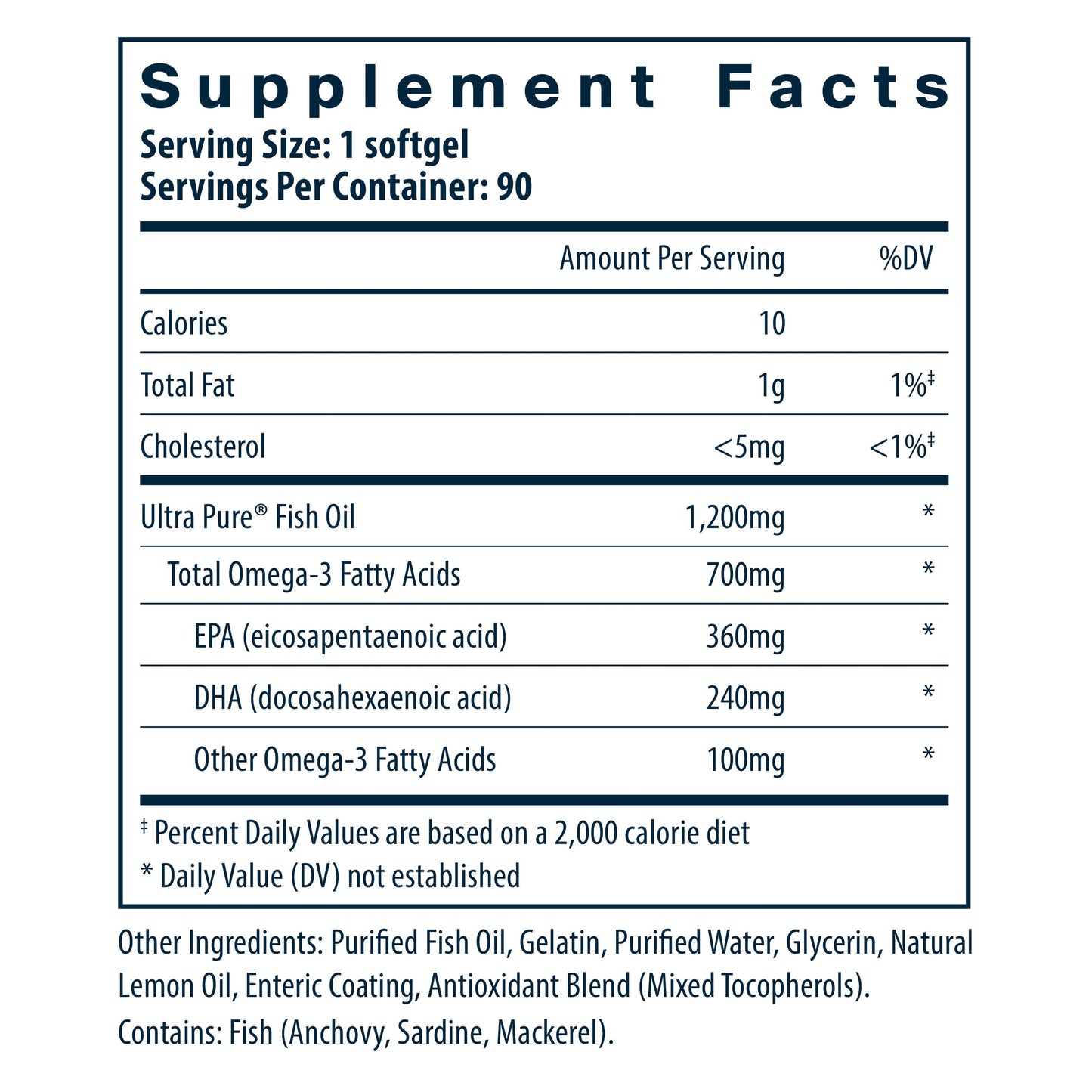 Vital Nutrients Ultra Pure® Fish Oil 700 Enteric supplement facts.