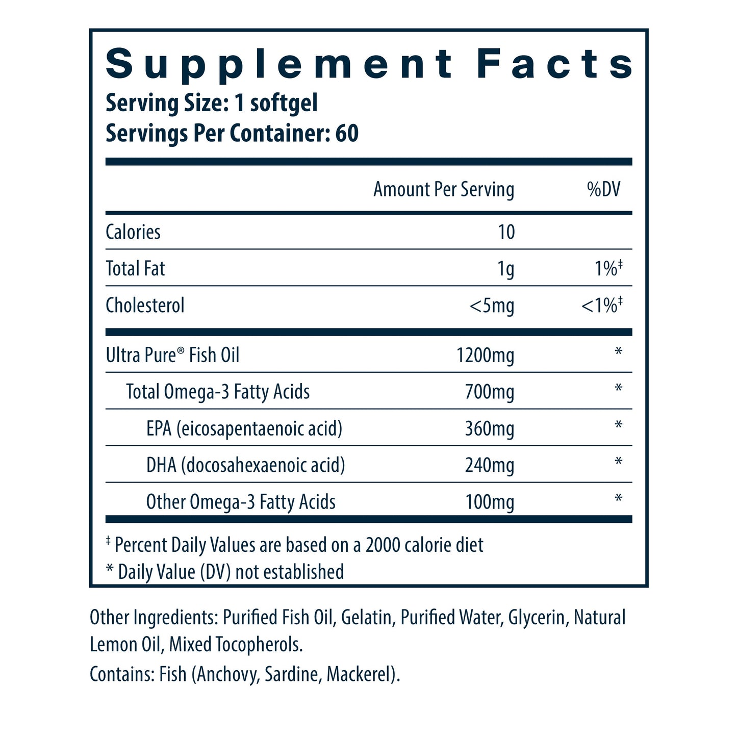 Supplement facts for fish oil: 10 calories, 1g total fat, <5mg cholesterol, 1200mg fish oil, 700mg omega-3s (360mg EPA, 240mg DHA).