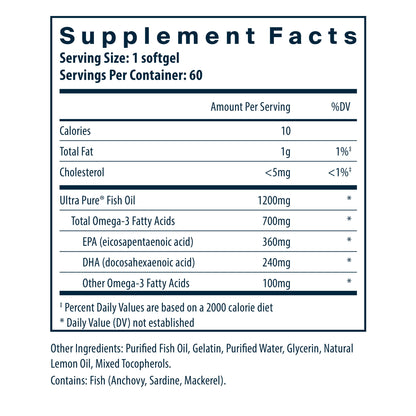 Supplement facts for fish oil: 10 calories, 1g total fat, <5mg cholesterol, 1200mg fish oil, 700mg omega-3s (360mg EPA, 240mg DHA).