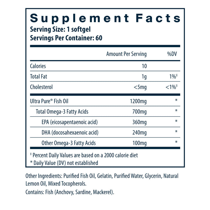Supplement facts for fish oil: 10 calories, 1g total fat, <5mg cholesterol, 1200mg fish oil, 700mg omega-3s (360mg EPA, 240mg DHA).
