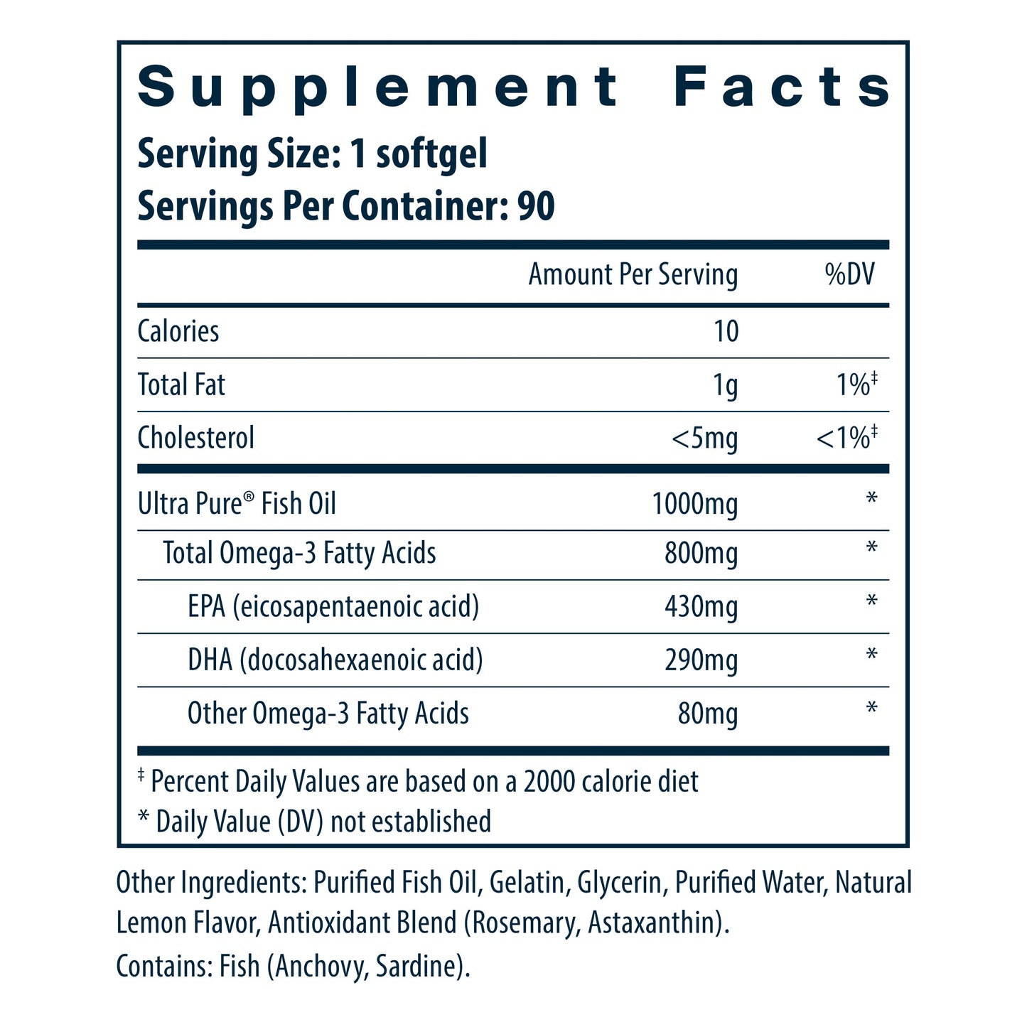 Vital Nutrients Ultra Pure® Omega-3 Fish Oil 800 Triglyceride Form supplement facts.