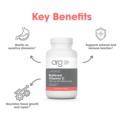 Suggested Use layout with Take one capsule twice daily text and a Vitamin C bottle on a curved blue backdrop
