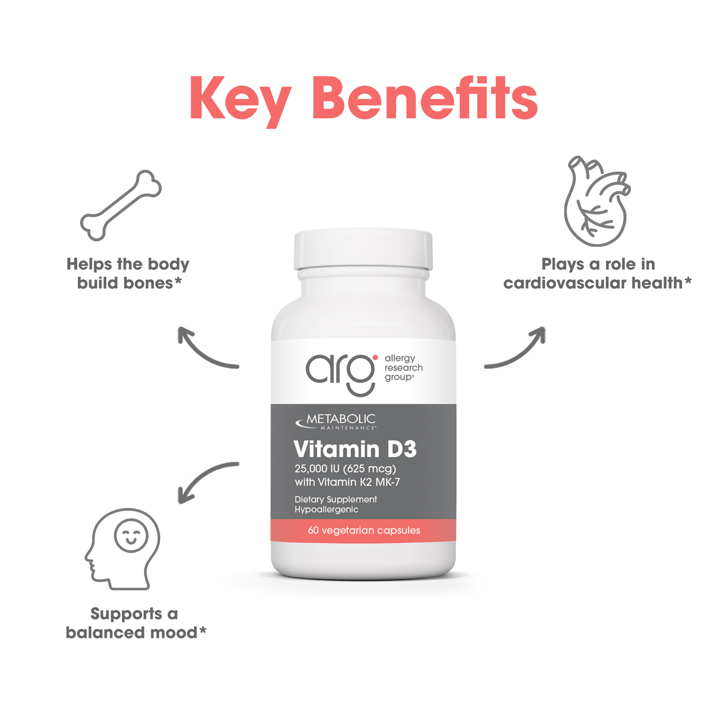 Vitamin D3 25,000 IU with vitamin K2 MK-7 suggested use graphic instructing one capsule weekly or as directed