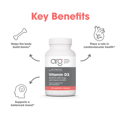 Vitamin D3 25,000 IU with vitamin K2 MK-7 suggested use graphic instructing one capsule weekly or as directed