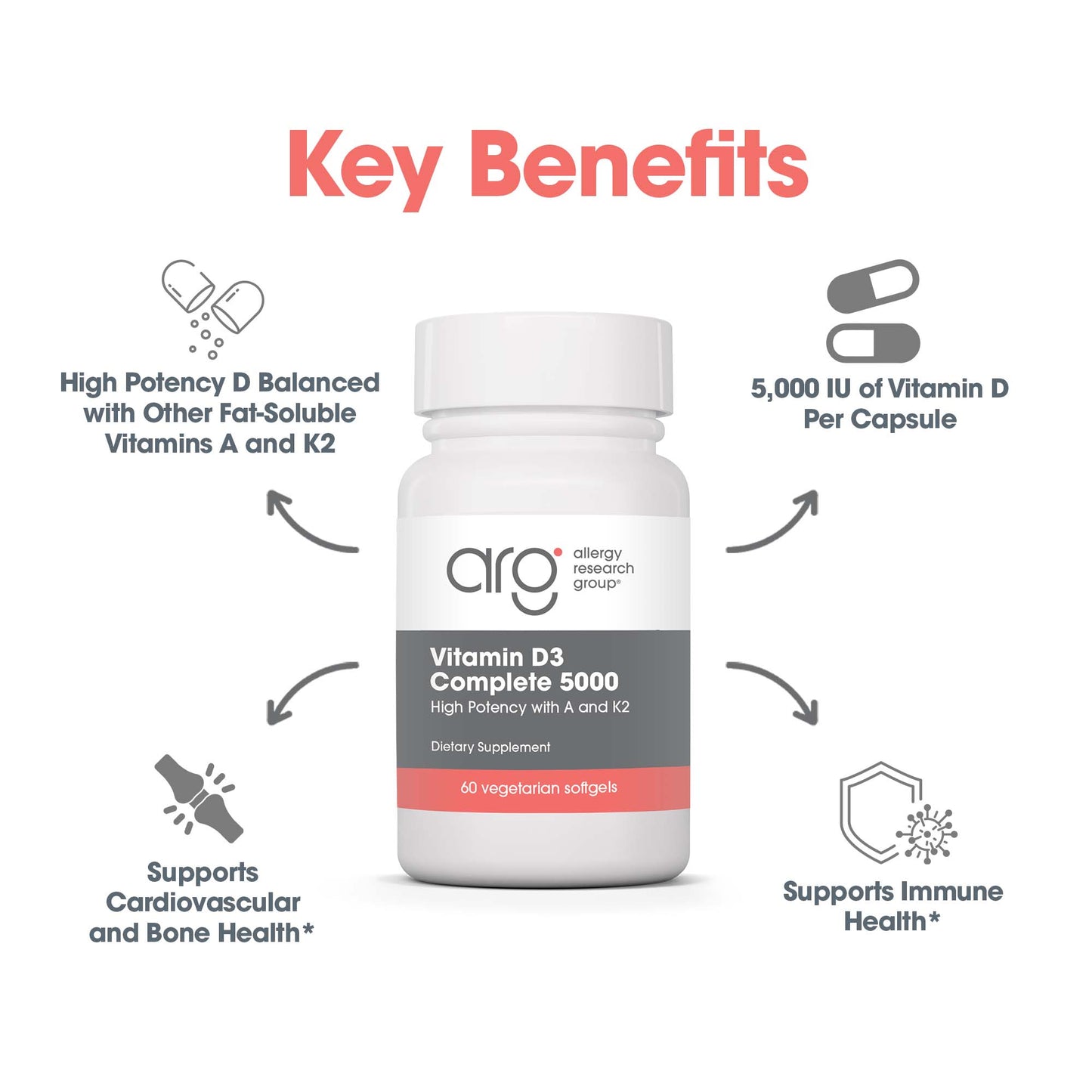Vitamin D3 Complete 5000 - suggested use: 1 softgel daily with food