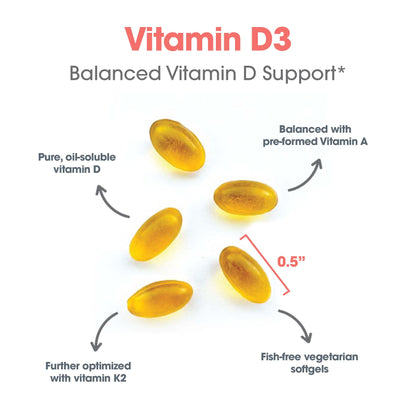 Vitamin D3 Complete - suggested use: 1 softgel daily with food