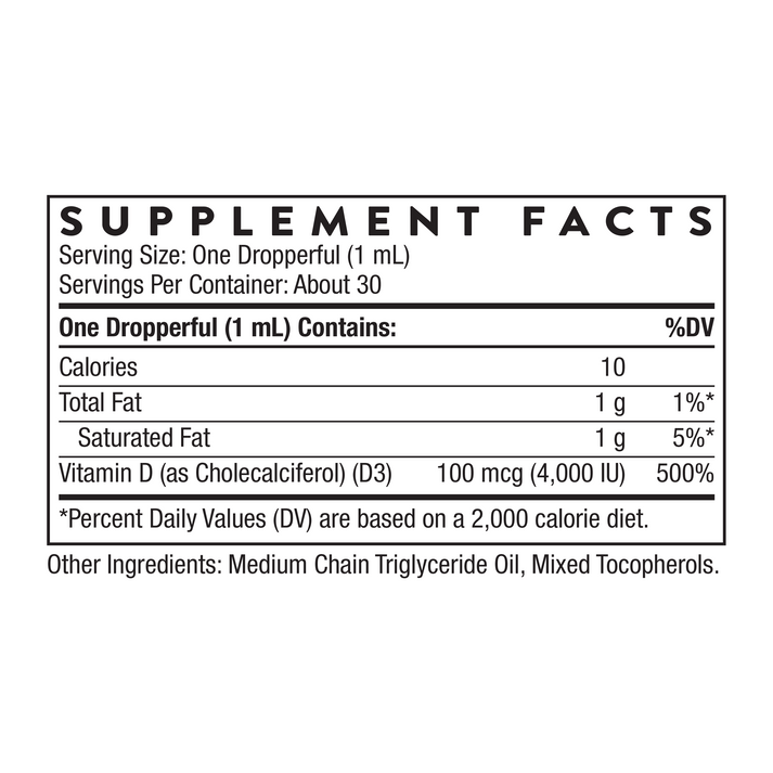 Vitamin D3 2
