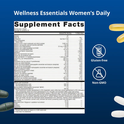 Precision Weight and Hormone Balance for Women by Dr. Bridget Briggs, MD