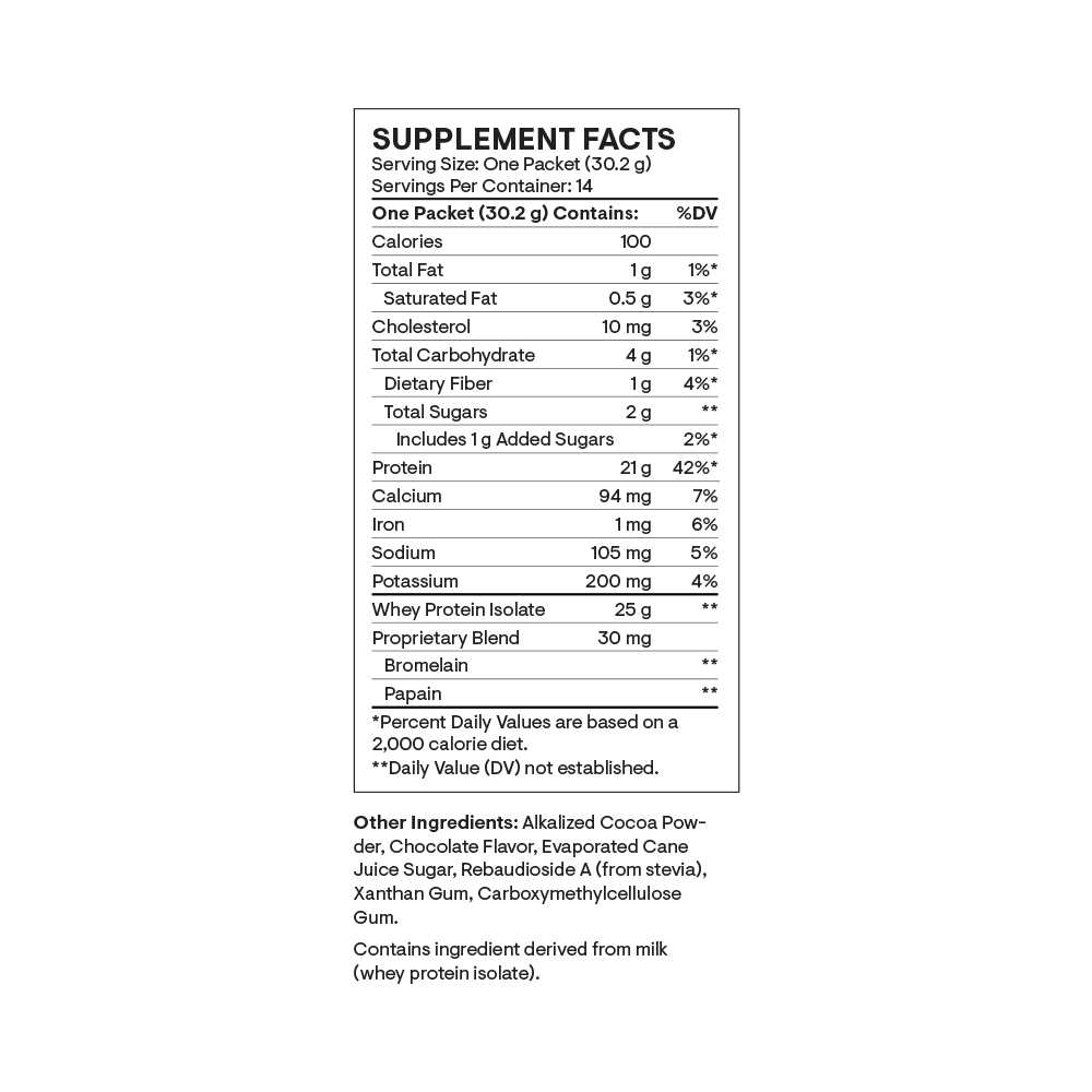 Whey Protein Isolate - Travel Packs - Chocolate 2