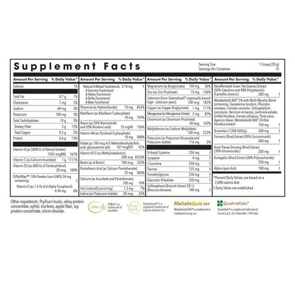 Wholly Immune Powder - supplement fact label 