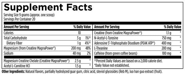 Pre-Train Elite supplement facts image