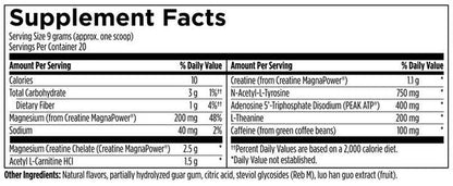 Pre-Train Elite supplement facts image