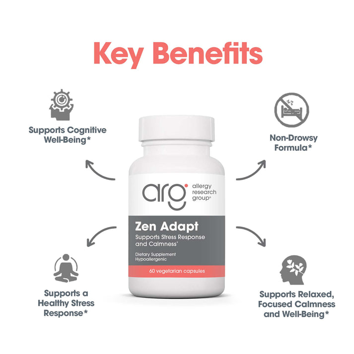 Zen Adapt - suggested use: 2 capsules daily between meals