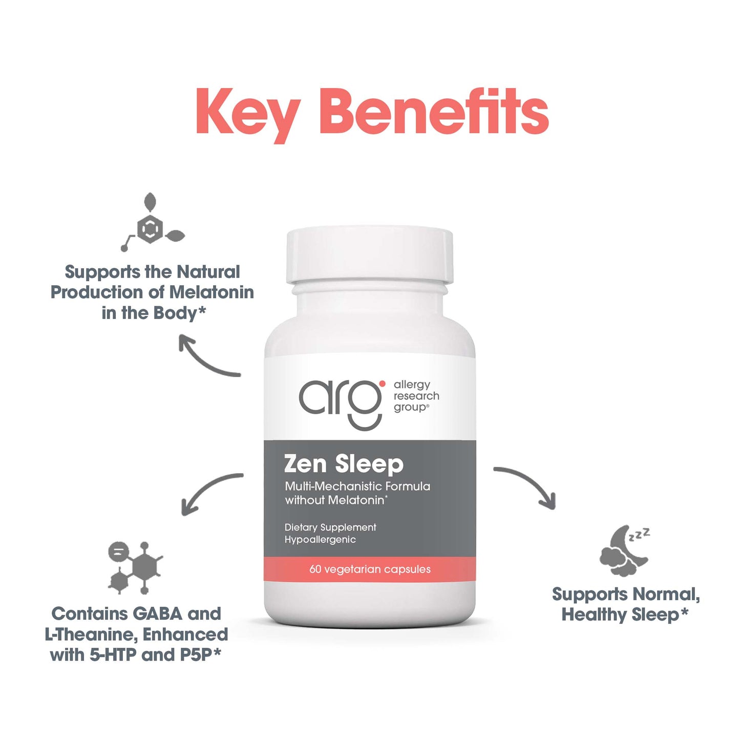 Zen Sleep - suggested use: 2 capsules 30 minutes before bedtime