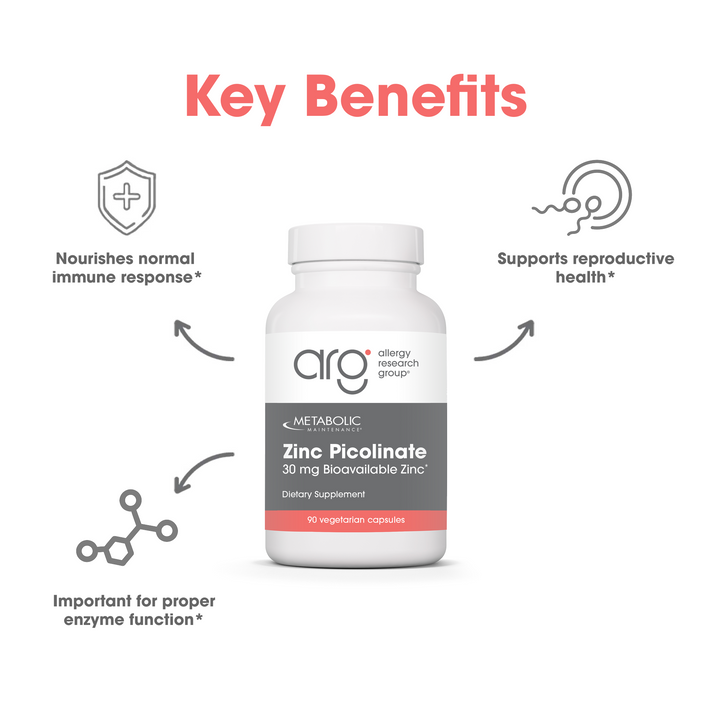 Suggested Use graphic featuring zinc picolinate bottle against a light background with a blue curved shape
