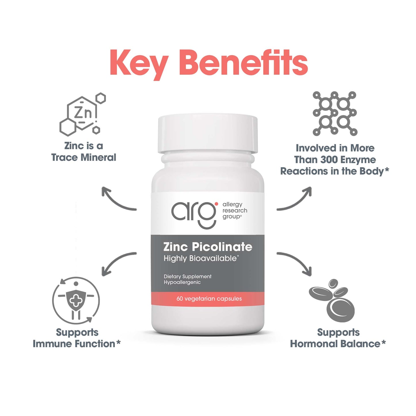 Zinc Picolinate - suggested use: 1 capsule daily with food
