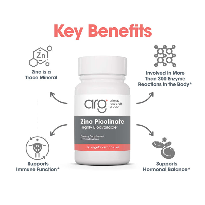 Zinc Picolinate - suggested use: 1 capsule daily with food